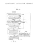 VOLUME SELECTION METHOD AND INFORMATION PROCESSING SYSTEM diagram and image