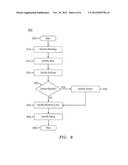 MAPPING ACCOUNTING AVPS TO MONITORING KEYS FOR WIRELINE SUBSCRIBER     MANAGEMENT diagram and image