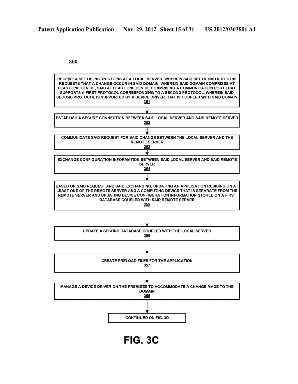 MANAGING A DOMAIN - diagram, schematic, and image 16