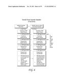 SYSTEMS AND METHODS FOR PROVIDING CONTENT AND SERVICES ON A NETWORK SYSTEM diagram and image