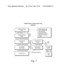 SYSTEMS AND METHODS FOR PROVIDING CONTENT AND SERVICES ON A NETWORK SYSTEM diagram and image