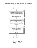 SYSTEMS AND METHODS FOR PROVIDING CONTENT AND SERVICES ON A NETWORK SYSTEM diagram and image