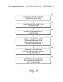 SYSTEMS AND METHODS FOR PROVIDING CONTENT AND SERVICES ON A NETWORK SYSTEM diagram and image