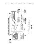 FAIR DISCOUNT FOR NETWORK RESOURCE ALLOCATION diagram and image