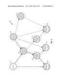 MULTIPATH OVERLAY NETWORK AND ITS MULTIPATH MANAGEMENT PROTOCOL diagram and image