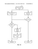 MULTIPATH OVERLAY NETWORK AND ITS MULTIPATH MANAGEMENT PROTOCOL diagram and image