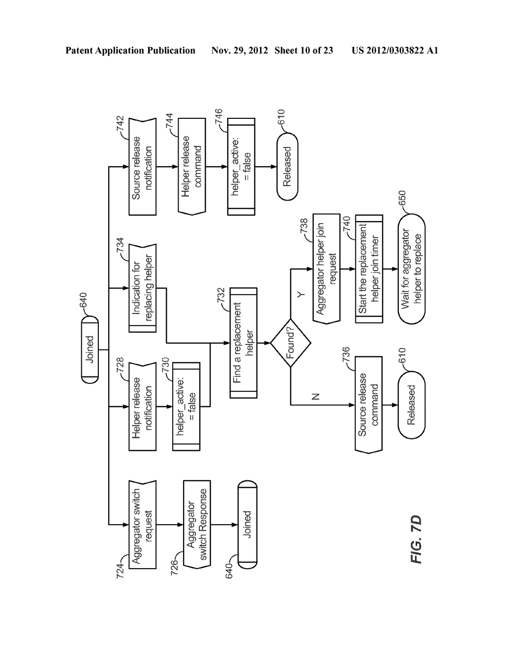 MULTIPATH OVERLAY NETWORK AND ITS MULTIPATH MANAGEMENT PROTOCOL - diagram, schematic, and image 11