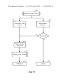 MULTIPATH OVERLAY NETWORK AND ITS MULTIPATH MANAGEMENT PROTOCOL diagram and image