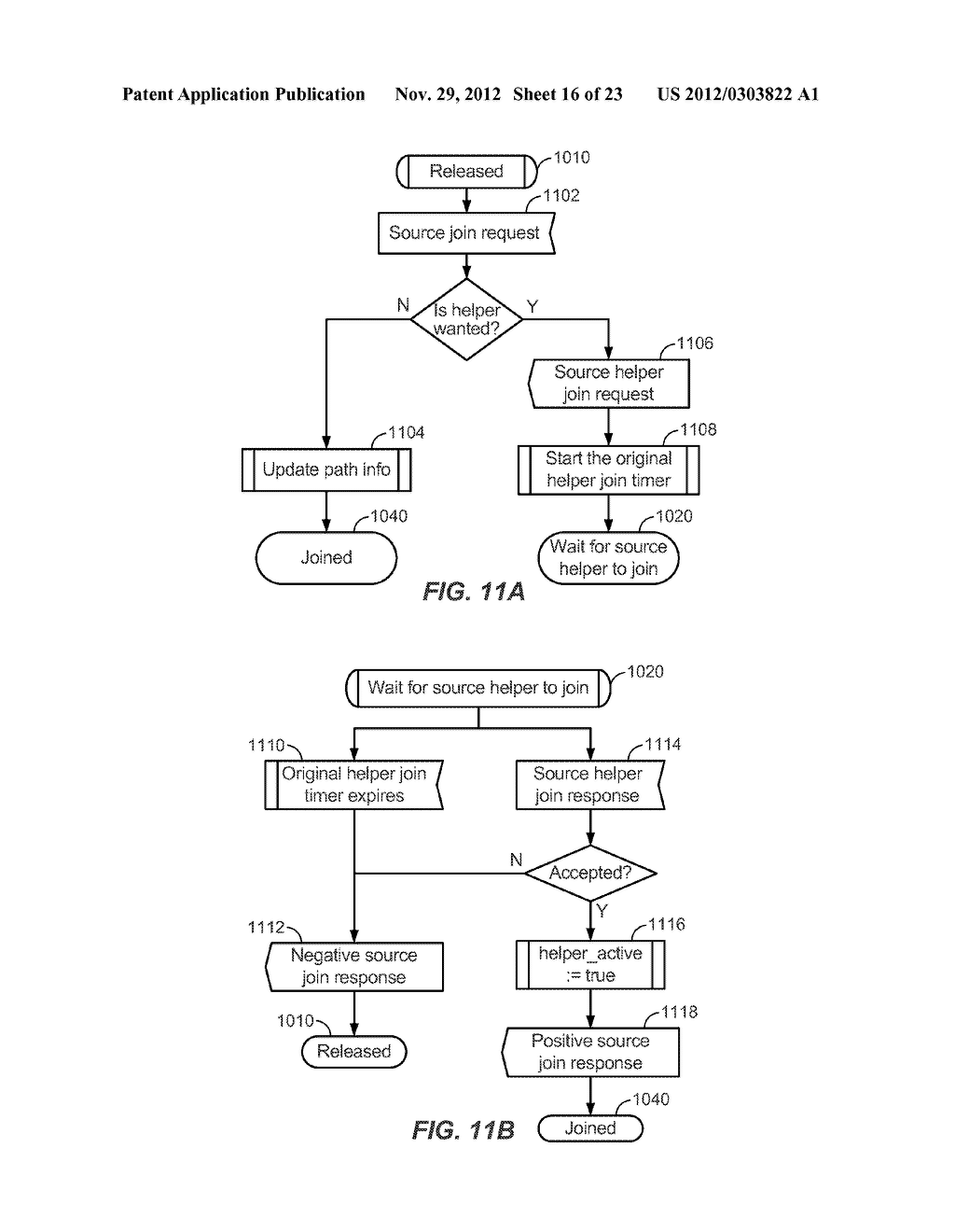 MULTIPATH OVERLAY NETWORK AND ITS MULTIPATH MANAGEMENT PROTOCOL - diagram, schematic, and image 17