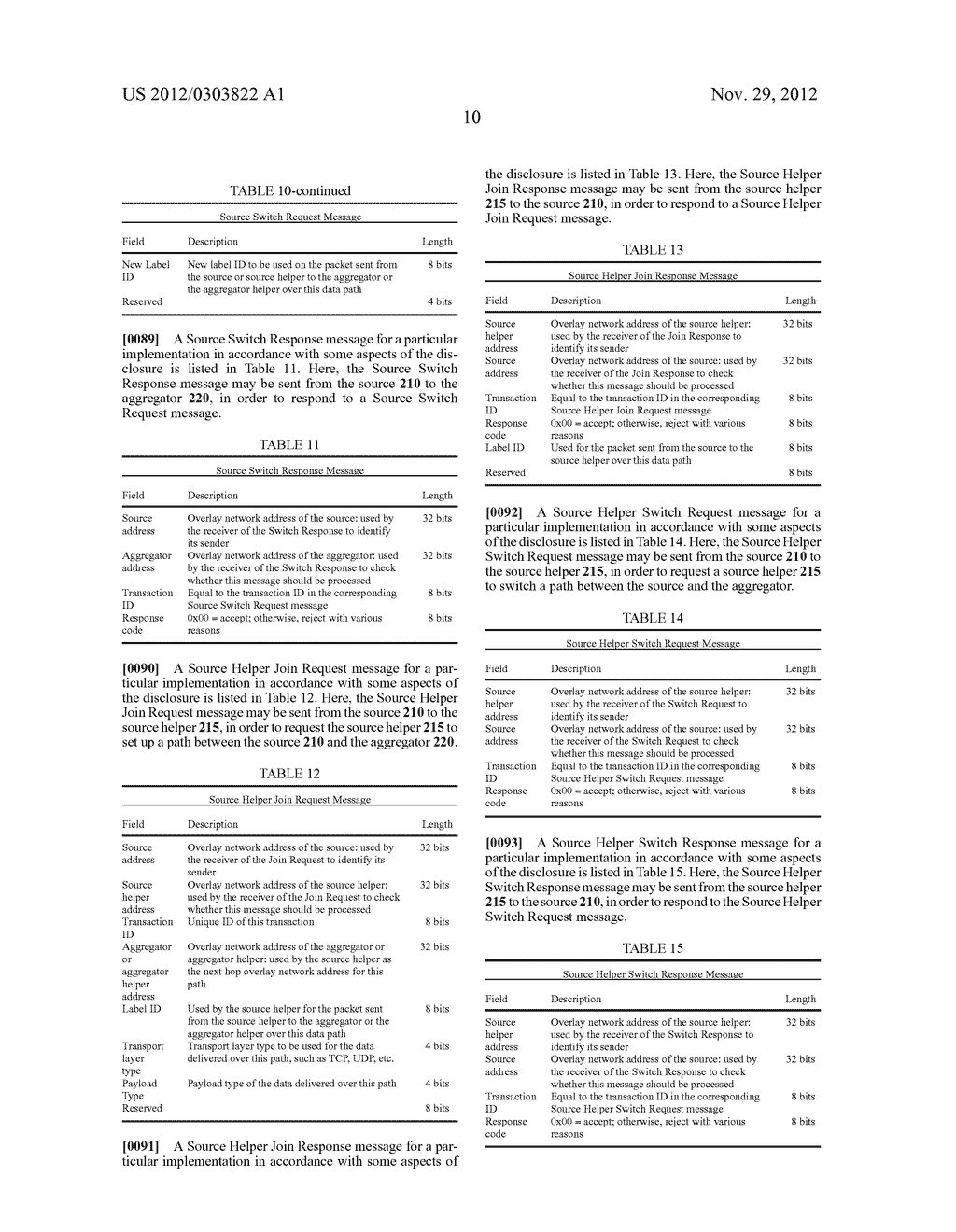 MULTIPATH OVERLAY NETWORK AND ITS MULTIPATH MANAGEMENT PROTOCOL - diagram, schematic, and image 34