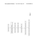 SYSTEM AND METHOD FOR HOST AND OS AGNOSTIC MANAGEMENT OF CONNECTED DEVICES     THROUGH NETWORK CONTROLLED STATE ALTERATION diagram and image