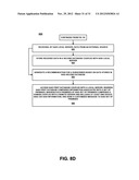 CLOUD-ASSISTED NETWORK DEVICE INTEGRATION diagram and image