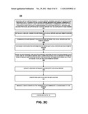 ACHIEVING A UNIFORM DEVICE ABSTRACTION LAYER diagram and image