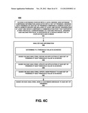 ACHIEVING A UNIFORM DEVICE ABSTRACTION LAYER diagram and image