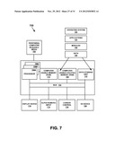 ACHIEVING A UNIFORM DEVICE ABSTRACTION LAYER diagram and image