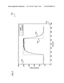 METHODS FOR TRANSMITTING AND RECEIVING A DIGITAL SIGNAL, TRANSMITTER AND     RECEIVER diagram and image