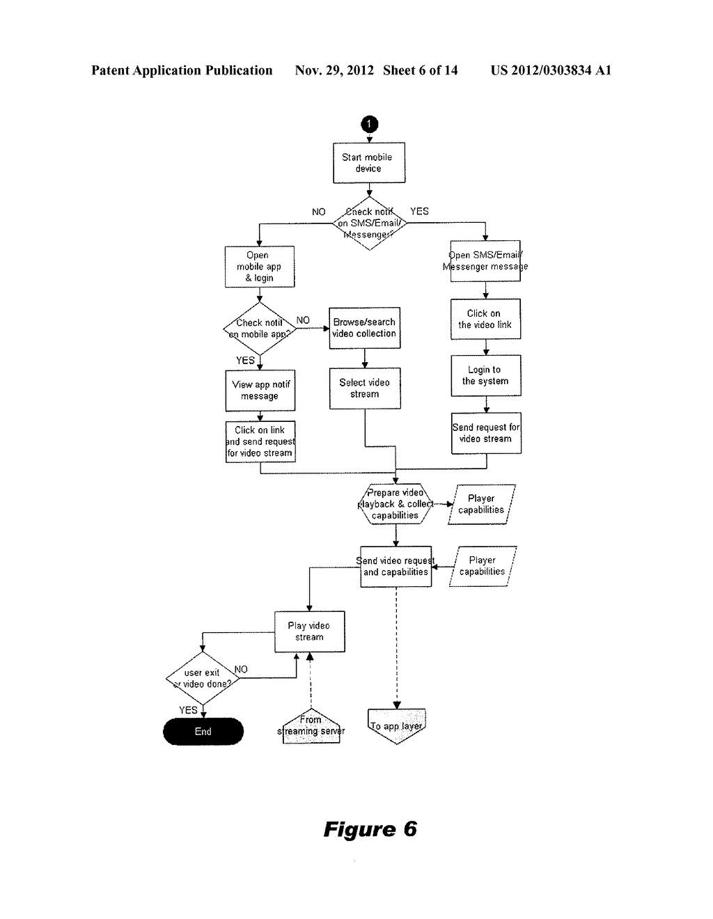 SEAMLESS DIGITAL STREAMING OVER DIFFERENT DEVICE TYPES - diagram, schematic, and image 07