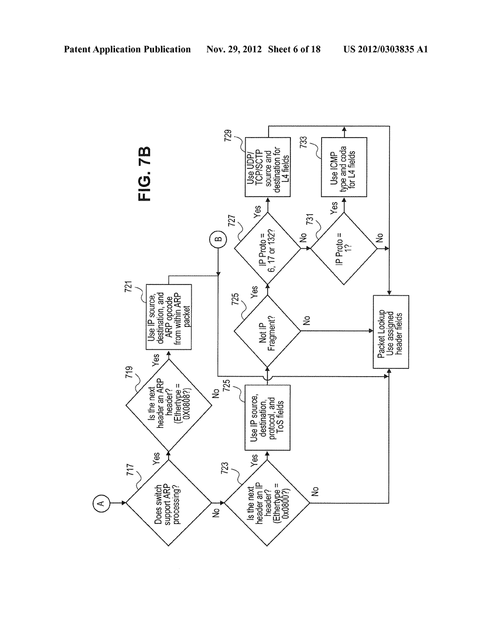 Implementing EPC in a Cloud Computer with Openflow Data Plane - diagram, schematic, and image 07