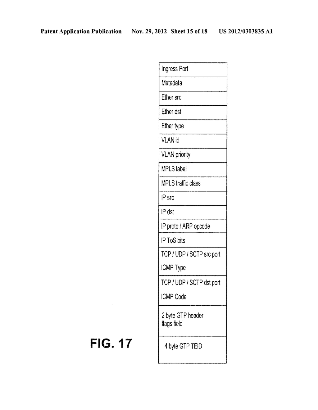 Implementing EPC in a Cloud Computer with Openflow Data Plane - diagram, schematic, and image 16