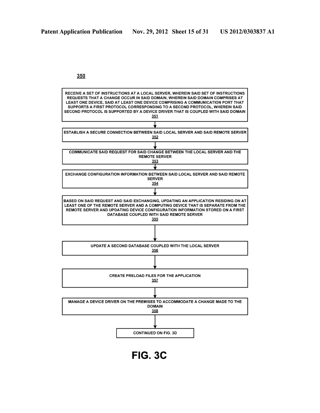 ACHIEVING A UNIFORM DEVICE ABSTRACTION LAYER - diagram, schematic, and image 16