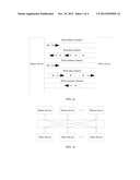 ADVANCED EXTENSIBLE INTERFACE BUS AND CORRESPONDING DATA TRANSMISSION     METHOD diagram and image