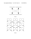 ADVANCED EXTENSIBLE INTERFACE BUS AND CORRESPONDING DATA TRANSMISSION     METHOD diagram and image