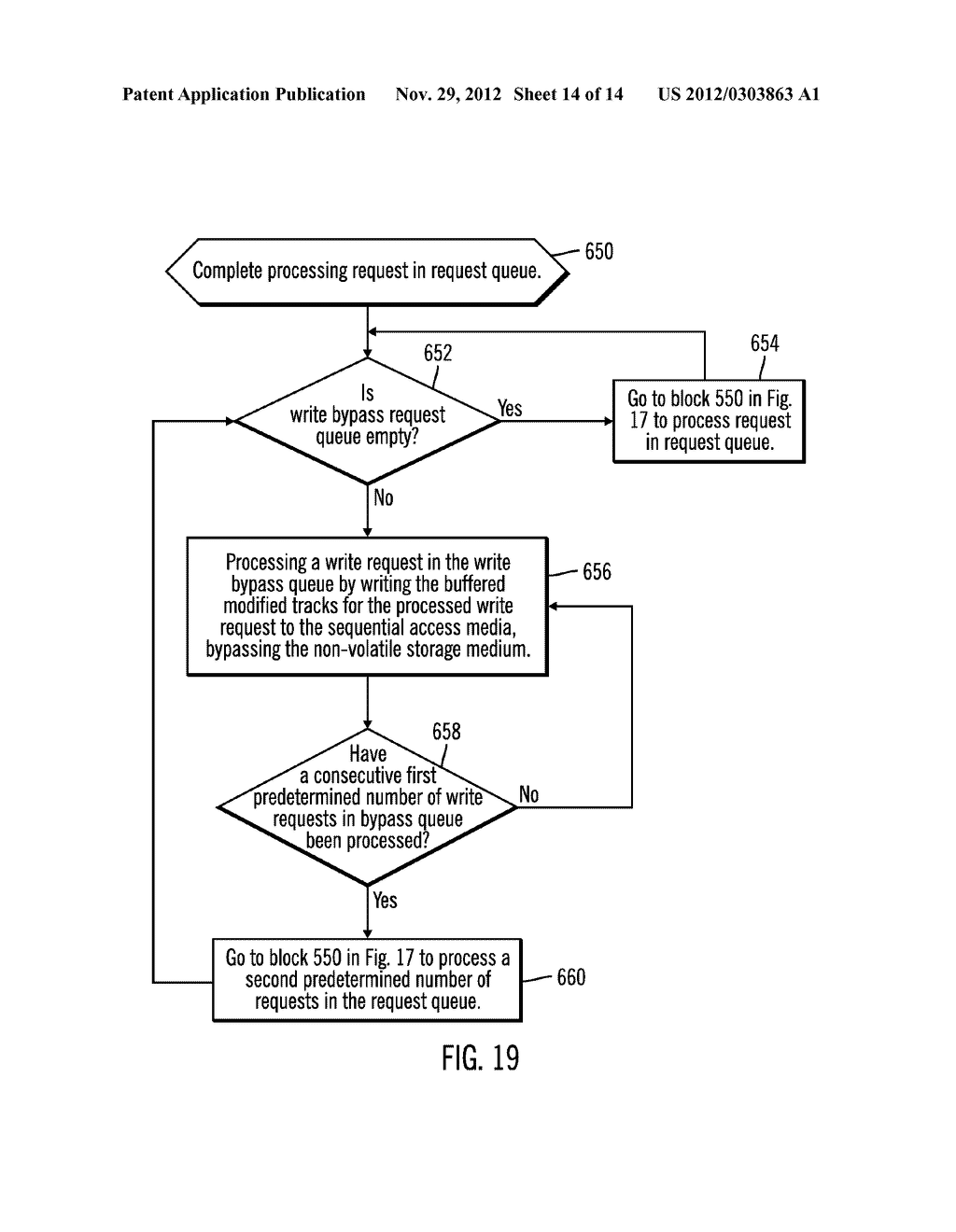 USING AN ATTRIBUTE OF A WRITE REQUEST TO DETERMINE WHERE TO CACHE DATA IN     A STORAGE SYSTEM HAVING MULTIPLE CACHES INCLUDING NON-VOLATILE  STORAGE     CACHE IN A SEQUENTIAL ACCESS STORAGE DEVICE - diagram, schematic, and image 15