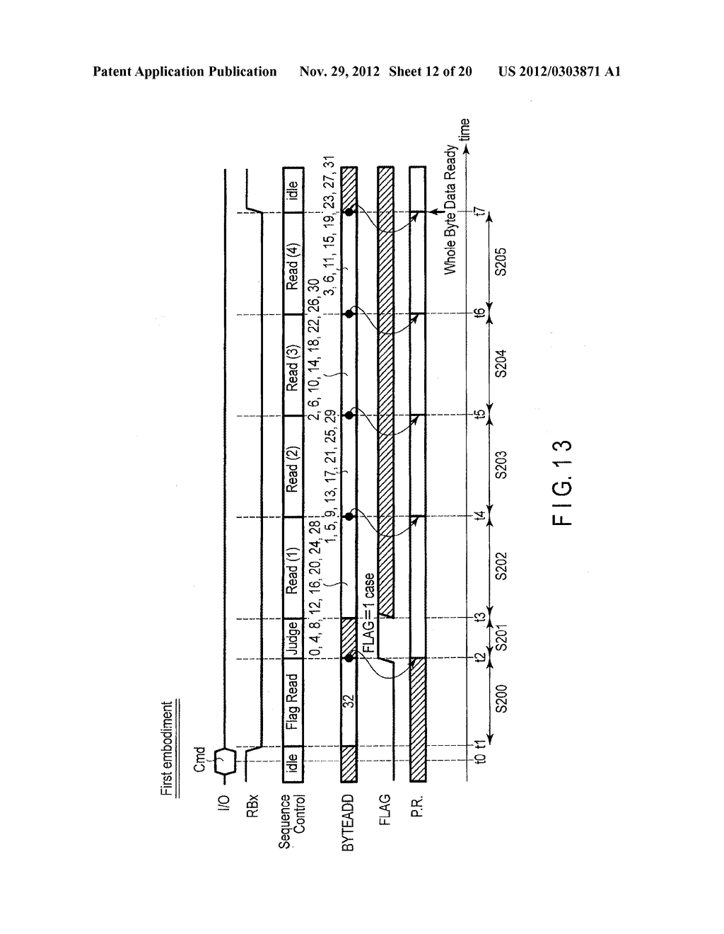 SEMICONDUCTOR MEMORY DEVICE AND METHOD OF CONTROLLING THE SAME - diagram, schematic, and image 13