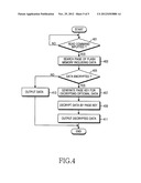 METHOD AND APPARATUS FOR ENCRYPTING AND PROCESSING DATA IN FLASH     TRANSLATION LAYER diagram and image