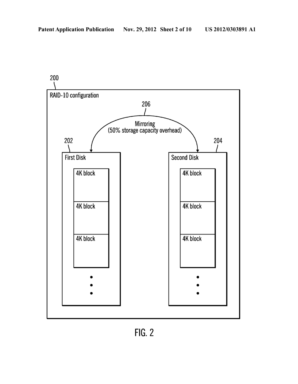 WRITING OF DATA OF A FIRST BLOCK SIZE IN A RAID ARRAY THAT STORES AND     MIRRORS DATA IN A SECOND BLOCK SIZE - diagram, schematic, and image 03