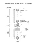 PROCESSING PIPELINE CONTROL diagram and image