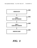 TRANSPARENT FILE SYSTEM MIGRATION TO A NEW PHYSICAL LOCATION diagram and image