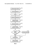 DEFRAGMENTATION OF DATA STORAGE POOLS diagram and image