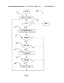 Stochastic Processing diagram and image