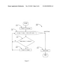 Stochastic Processing diagram and image