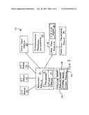 Stochastic Processing diagram and image