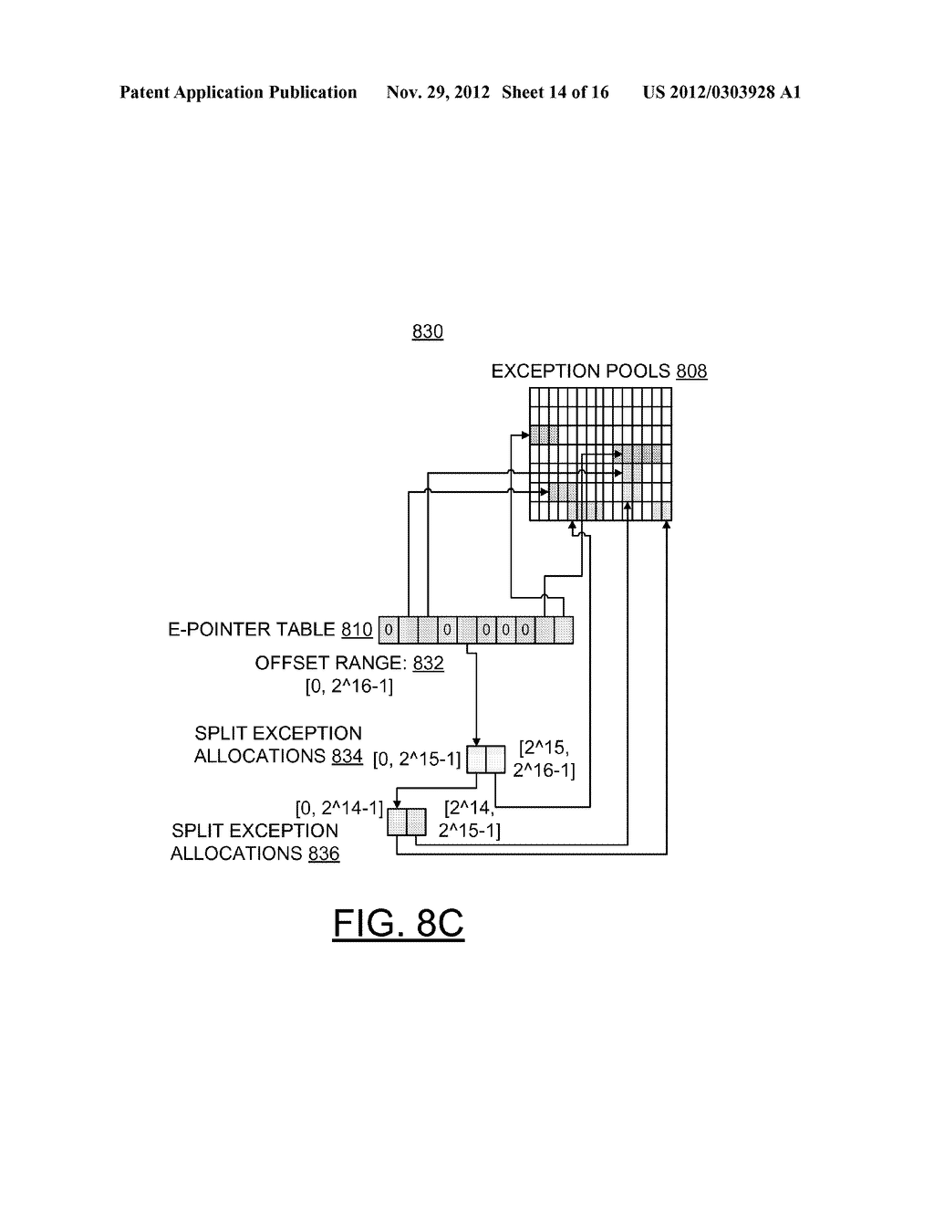 IMPLEMENTING ENHANCED DETERMINISTIC MEMORY ALLOCATION FOR INDIRECTION     TABLES FOR PERSISTENT MEDIA - diagram, schematic, and image 15