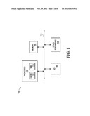 MICROPROCESSOR SYSTEMS AND METHODS FOR HANDLING INSTRUCTIONS WITH MULTIPLE     DEPENDENCIES diagram and image