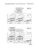 MICROPROCESSOR SYSTEMS AND METHODS FOR HANDLING INSTRUCTIONS WITH MULTIPLE     DEPENDENCIES diagram and image