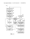 MICROPROCESSOR SYSTEMS AND METHODS FOR HANDLING INSTRUCTIONS WITH MULTIPLE     DEPENDENCIES diagram and image