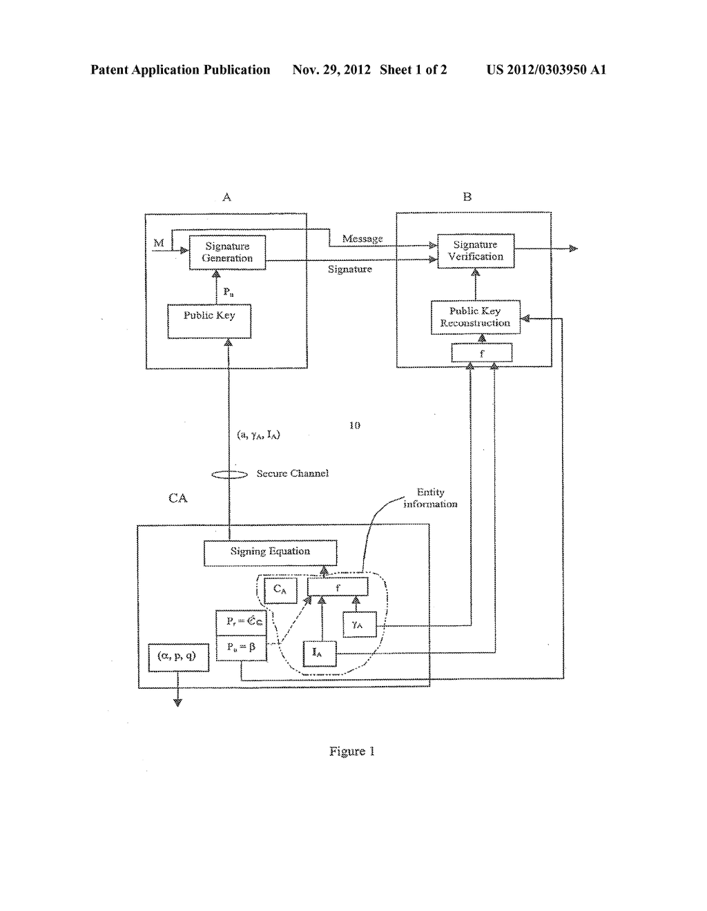 Implicit Certificate Scheme - diagram, schematic, and image 02