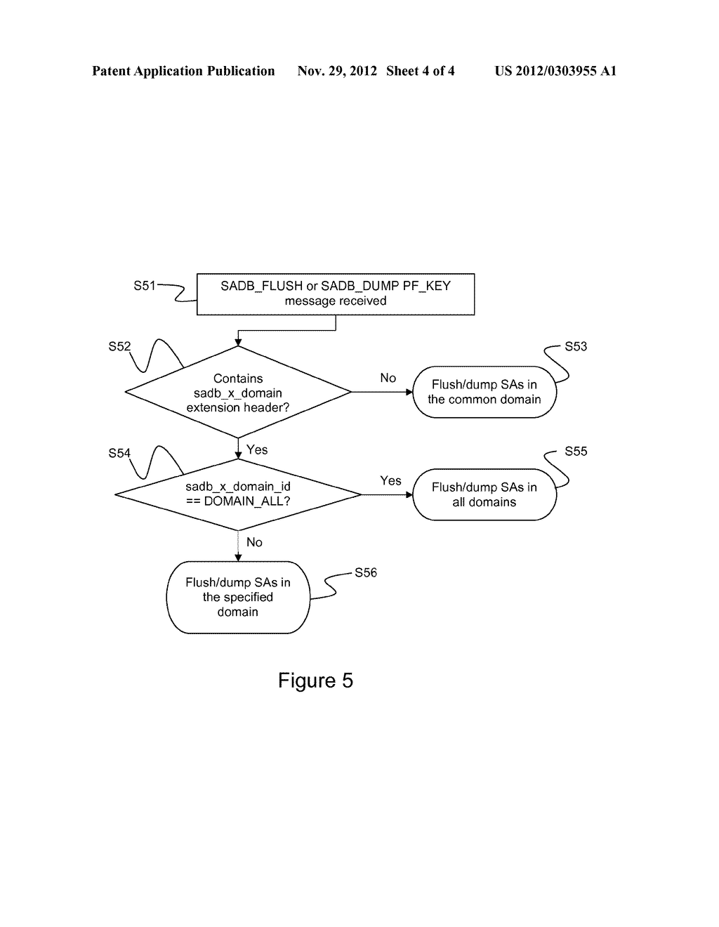 Security Association Management - diagram, schematic, and image 05