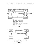 SOURCE-OF-LEAKAGE DETECTABLE E-MAIL ADDRESS FORMING, SENDING AND DETECTION diagram and image