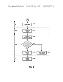 SOURCE-OF-LEAKAGE DETECTABLE E-MAIL ADDRESS FORMING, SENDING AND DETECTION diagram and image