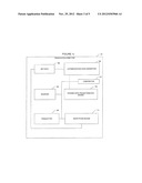 Systems and Methods for Mutual Authentication Using One Time Codes diagram and image