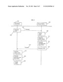 Systems and Methods for Mutual Authentication Using One Time Codes diagram and image