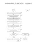 Systems and Methods for Authenticating Mobile Devices diagram and image