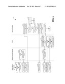 Systems and Methods for Authenticating Mobile Devices diagram and image