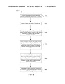 SYSTEM AND METHOD FOR EMBEDDING A WRITTEN SIGNATURE INTO A SECURE     ELECTRONIC DOCUMENT diagram and image