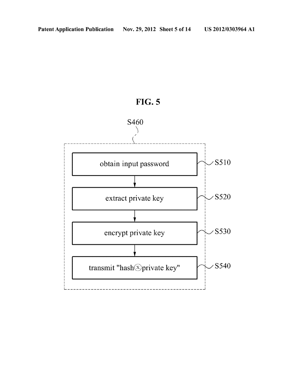 PORTABLE TERMINAL, AND METHOD FOR SECURING DATA TRANSMITTED BETWEEN     HARDWARE MODULES - diagram, schematic, and image 06